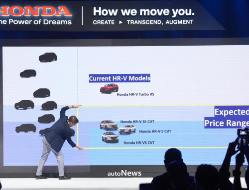 Mobil Hybrid Putuskan Fokus Jalur Hybrid – SAAT INI HONDA TAK MEMILIH MOBIL LISTRIK