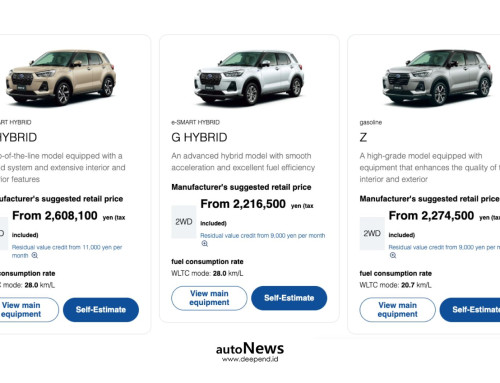 Mobil Hybrid Subaru Rex – “KEMBARAN DAIHATSU ROCKY” KINI BERMESIN HYBRID