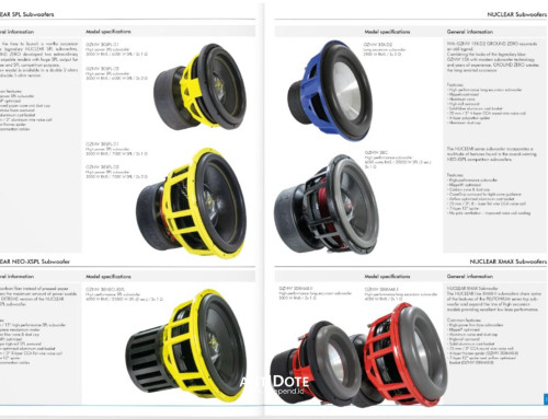 High-End Car Audio Ground Zero – SEJARAH DAN VISI KAMPIUN CAR HIFI KELAS DUNIA