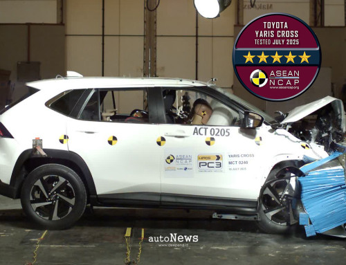 Crash Test Toyota Yaris Cross – SUKSES RAIH BINTANG 5 ASEAN NCAP