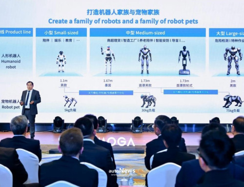 Strategi Global 2025 AiMOGA Robotics – PERCEPAT INTEGRASI ROBOT HUMANOID DAN KENDARAAN