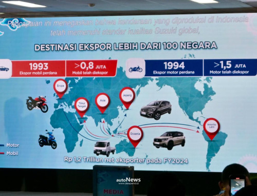 Suzuki Export Ceremony 2025 Ekspor Suzuki Fronx Dan Satria – INJEKSI DEVISA, ENERGI BARU INDUSTRI NASIONAL