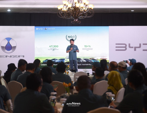 Electric Vehicle Pasar EV Indonesia Di 2025 – BYD JADI MOTOR UTAMA PERTUMBUHAN
