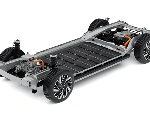 IIHS Top Safety Awards 2025 Mobil Listrik Hyundai & Kia Unggul di IIHS 2025 – BERKAT PLATFORM E-GMP