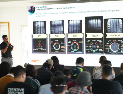 Kolaborasi Rahasia Kendali BMW – TERNYATA ADA DI BAN