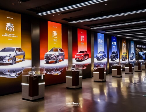 Edukasi Otomotif BYD Di-Space – MUSEUM SAINS KENDARAAN LISTRIK PERTAMA DI TIONGKOK