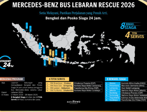 Mudik Lebaran 2026 Mercedes-Benz Bus Rescue 2026 – SIAP JAGA ARMADA SAAT MUDIK
