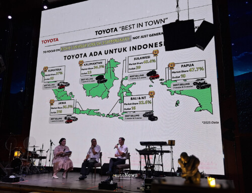 Pasar Otomotif Nasional Strategi Toyota Kuasai Pasar Daerah – MENYESUAIKAN KARAKTER WILAYAH