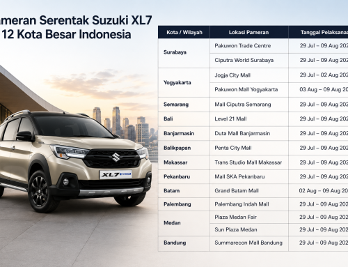 Mall Exhibition Suzuki Perluas Peluncuran XL7 Terbaru Ke 12 Kota Besar Indonesia
